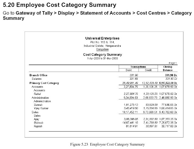 'Employee Cost Category Summary' Report @ Tally.ERP 9